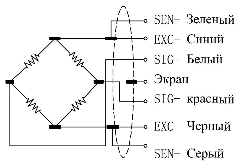 Датчик нагрузки Oem (4)