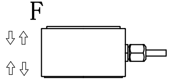 Тензодатчик для колонн на растяжение-сжатие (2)