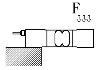 Консольный тензодатчик балочного типа (3)