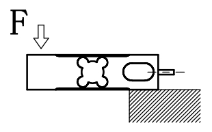 Высокоточные тензодатчики с плоской балкой (2)