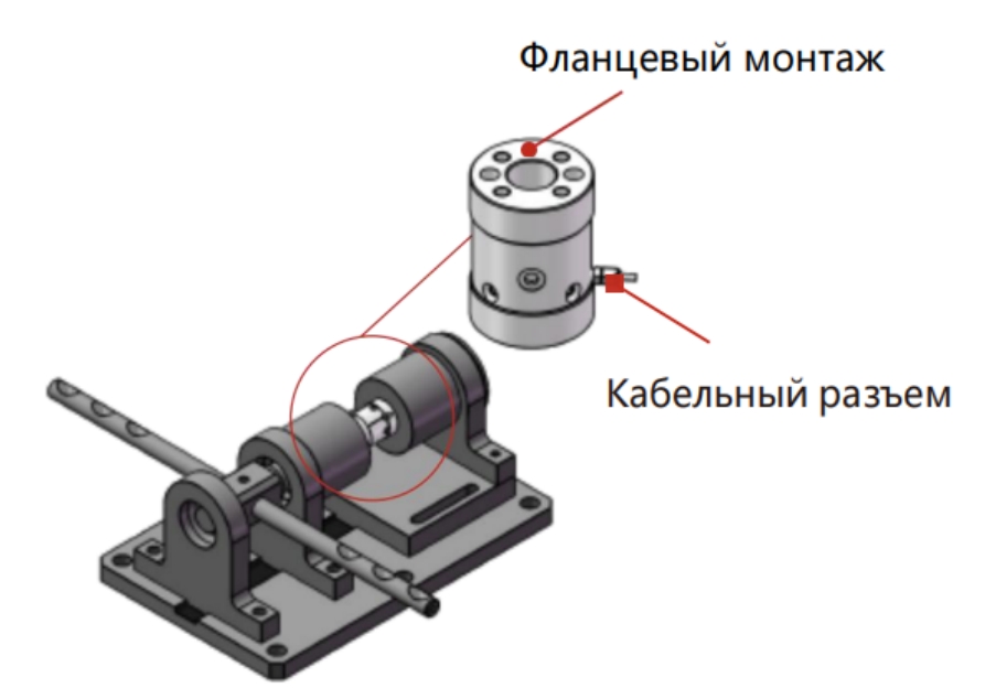 Статический преобразователь крутящего момента (3)