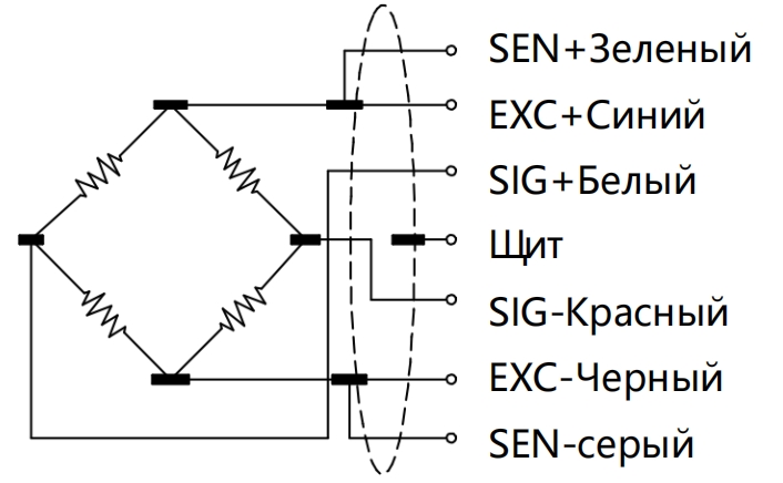 тензодатчик с изгибом балки из нержавеющей стали (3)