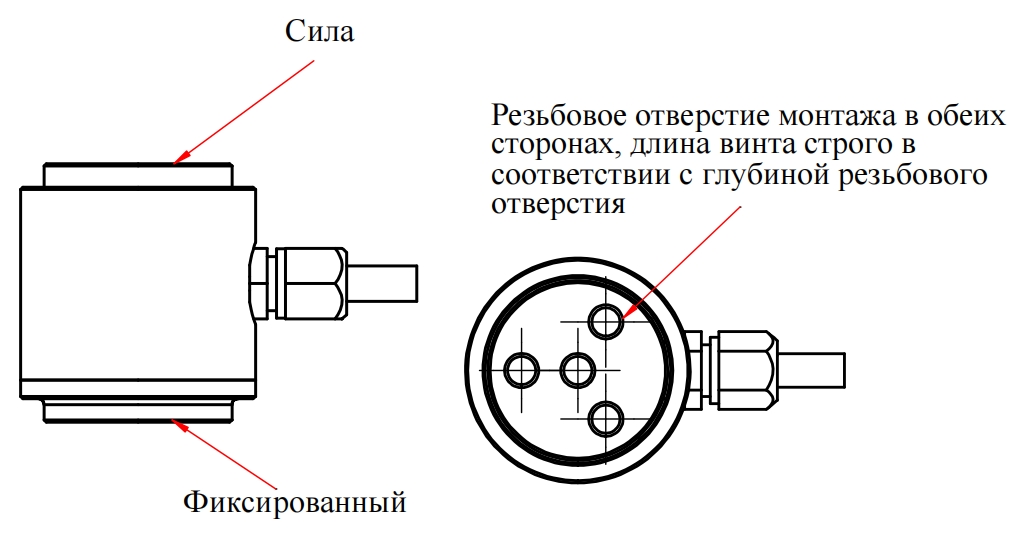 Столбовой тензодатчик из нержавеющей стали (2)