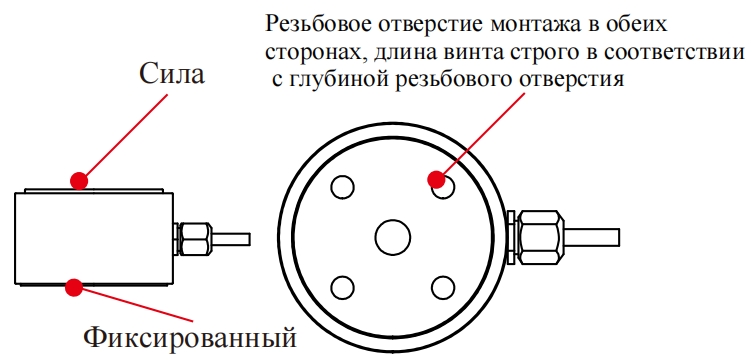 Тензодатчик для колонн на растяжение-сжатие (1)