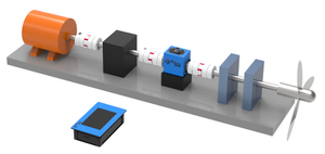 Измерение эффективности производства электроэнергии