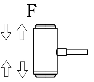 Мини-датчик силы колонного типа (3)