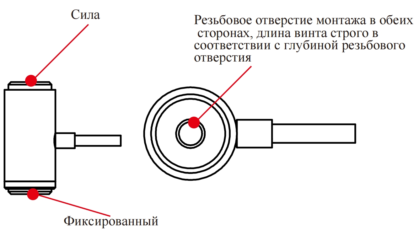 Мини-датчик силы колонного типа (1)