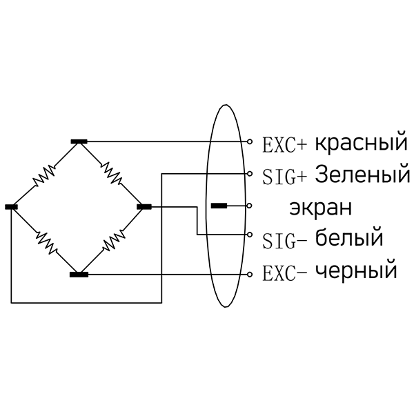 Миниатюрный кнопочный датчик силы Проводка