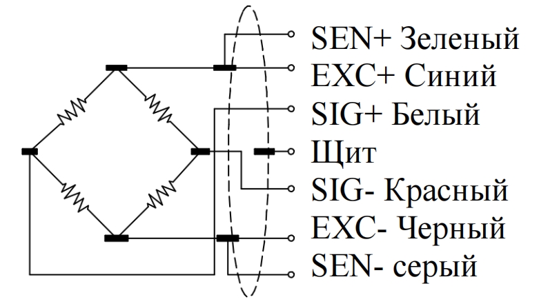 Одноточечный тензодатчик 6 проводов (3)