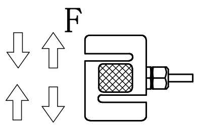 Балочные тензодатчики (3)