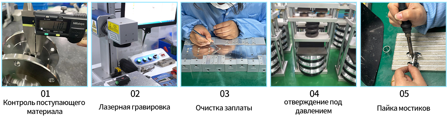 Процесс производства сенсоров
