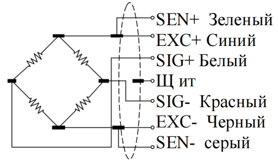 Консольный тензодатчик балочного типа (4)