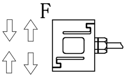 S Датчик силы формы (3)
