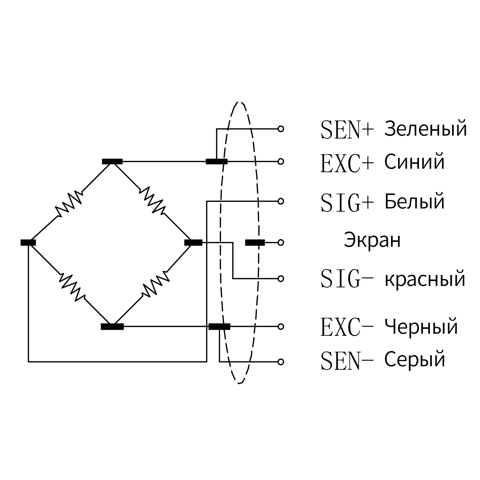 Сильфонные тензодатчики2