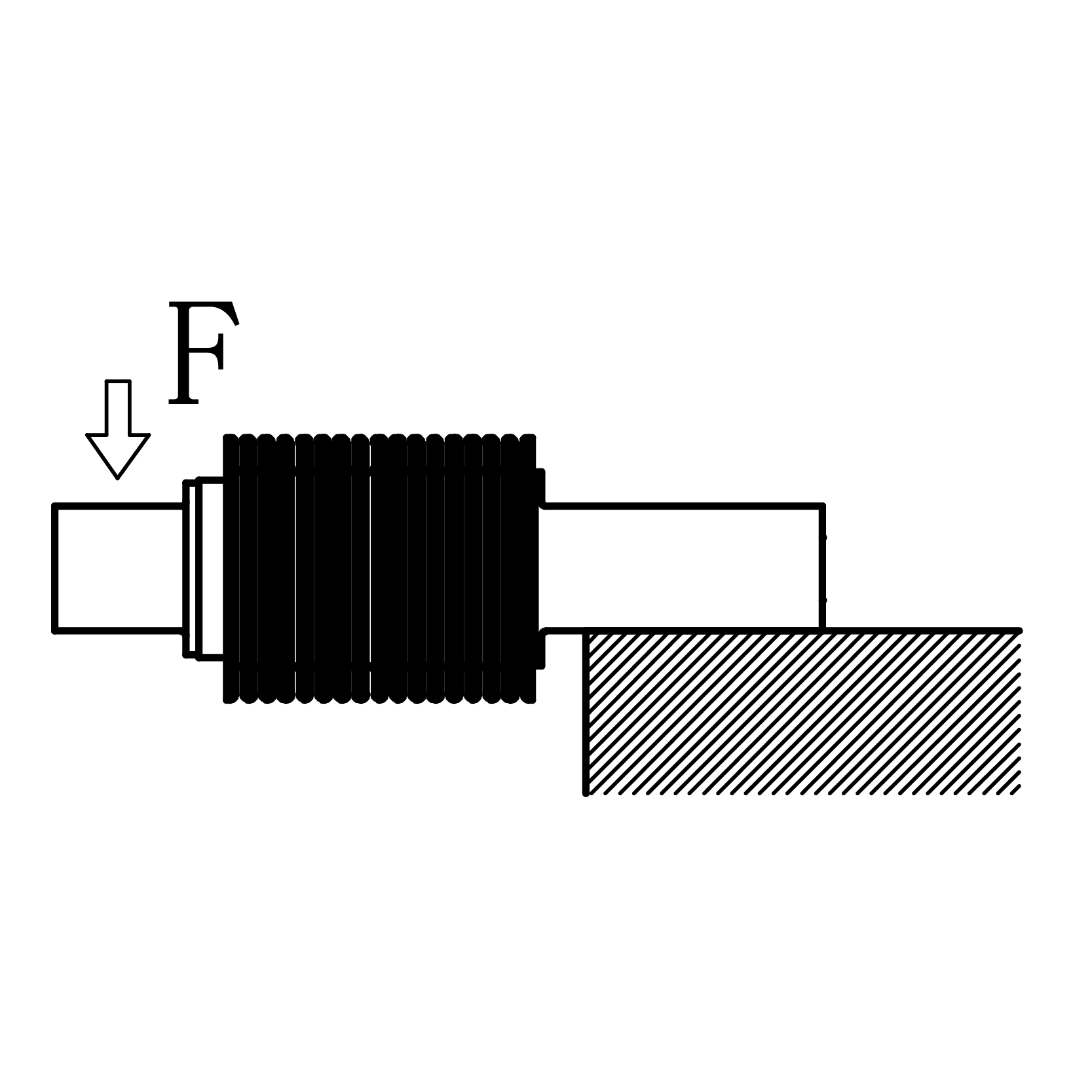 Сильфонные тензодатчики 2