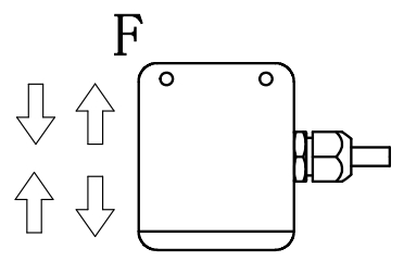 S тип тензодатчика растяжения-сжатия (4)