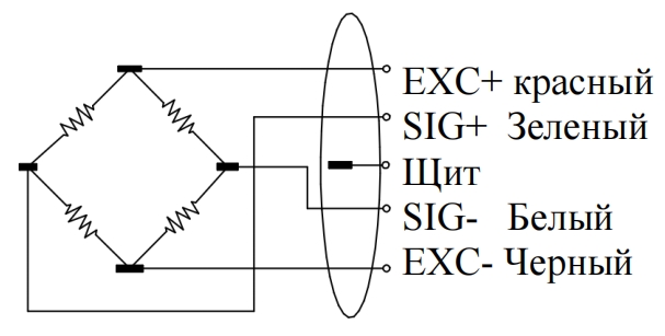 Высокоточные тензодатчики с плоской балкой (4)